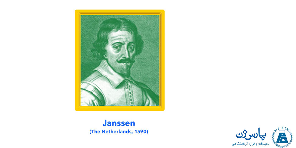 جانسن مخترع میکروسکوپ ابتدایی